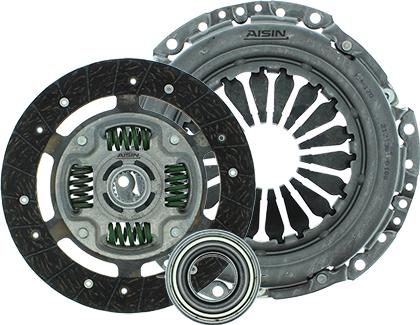 AISIN KM-120 — Zestaw sprzęgieł