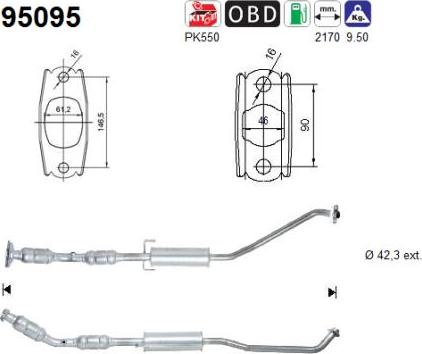 AS 95095 — Katalizator