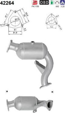 AS 42264 — Katalizator
