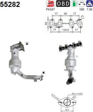 AS 55282 — Katalizator
