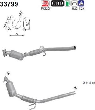 AS 33799 — Katalizator