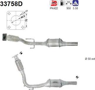 AS 33758D — Katalizator