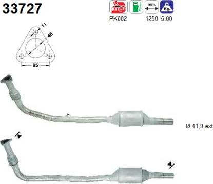 AS 33727 — Katalizator