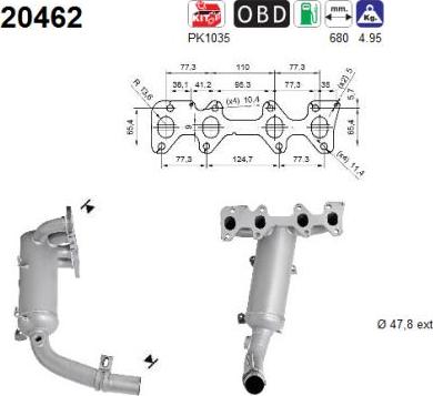 AS 20462 — Katalizator