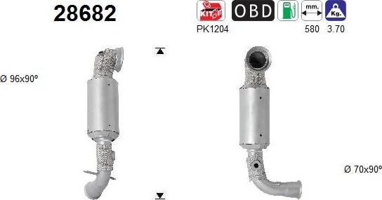 AS 28682 — Katalizator
