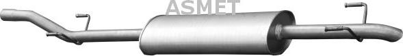 Asmet 02.045 — Tłumik końcowy