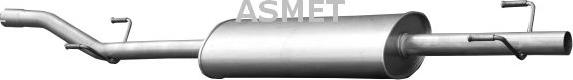 Asmet 02.046 — Tłumik środkowy