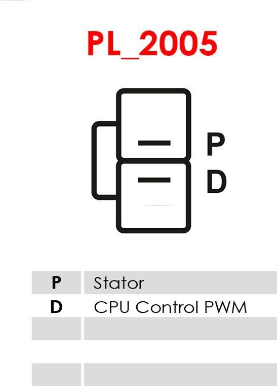 AS-PL A5050 - ALTERNATOR