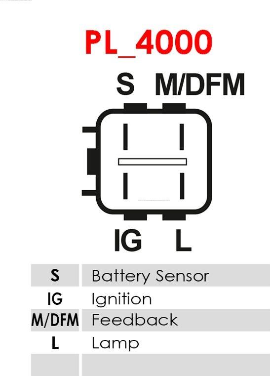 AS-PL A6007(P) - ALTERNATOR