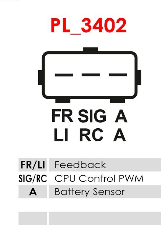 AS-PL A5260 - ALTERNATOR