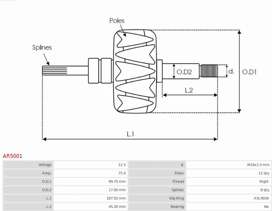 AS-PL AR5001 - WIRNIK ALTERNATORA