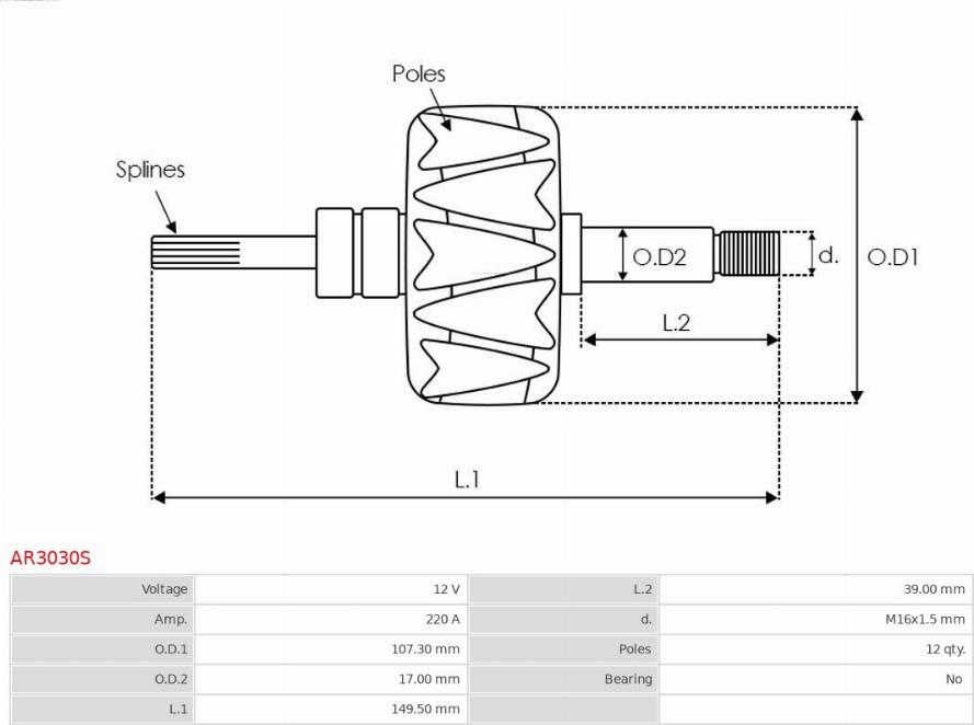 AS-PL AR3030S - WIRNIK ALTERNATORA