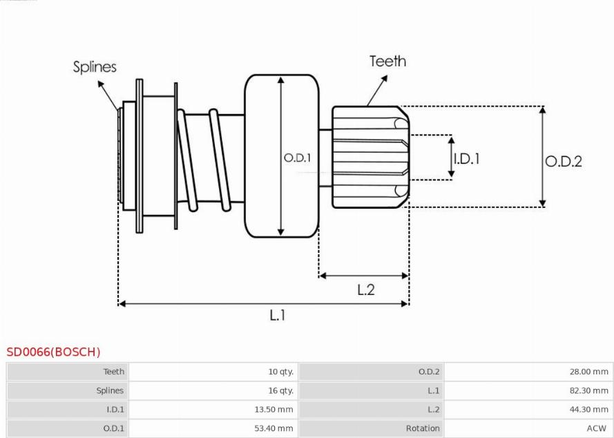 AS-PL SD0066(BOSCH) - BENDIX ROZRUSZNIKA