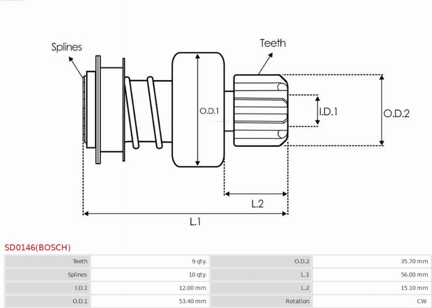 AS-PL SD0146(BOSCH) - BENDIX ROZRUSZNIKA
