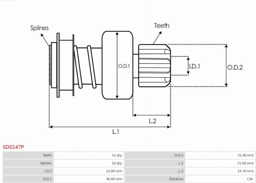 AS-PL SD0147P - BENDIX ROZRUSZNIKA