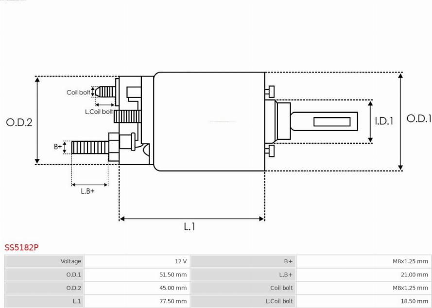 AS-PL SS5182P - AUTOMAT ROZRUSZNIKA