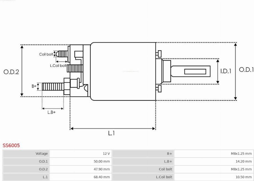 AS-PL SS6005 - AUTOMAT ROZRUSZNIKA