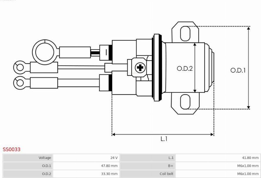 AS-PL SS0033 - AUTOMAT ROZRUSZNIKA