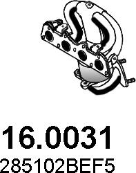 ASSO 16.0031 — Katalizator