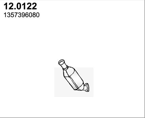 ASSO 12.0122 — Katalizator