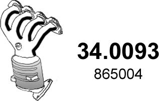 ASSO 34.0093 — Katalizator