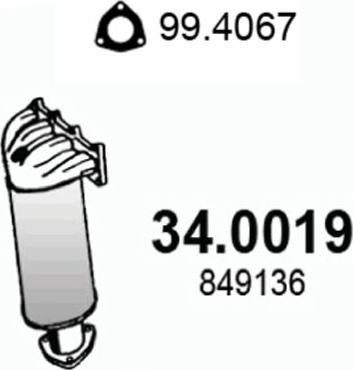 ASSO 34.0019 — Katalizator