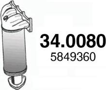 ASSO 34.0080 — Katalizator