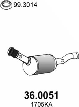 ASSO 36.0051 — Katalizator