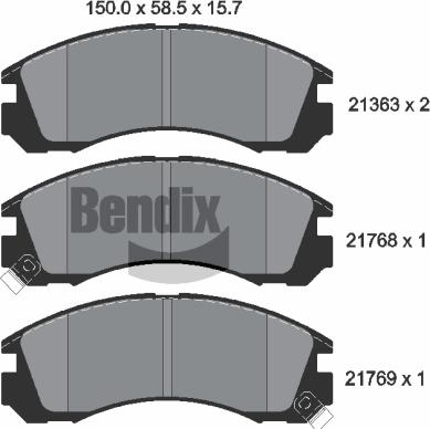 BENDIX Braking BPD1195 — Zestaw klocków hamulcowych, hamulce tarczowe