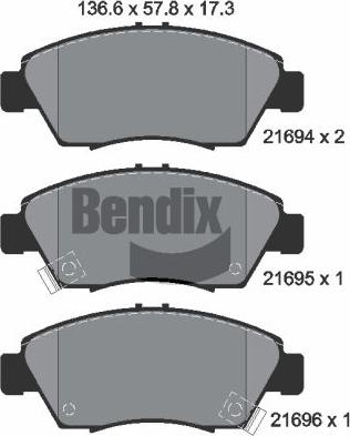 BENDIX Braking BPD1834 — Zestaw klocków hamulcowych, hamulce tarczowe