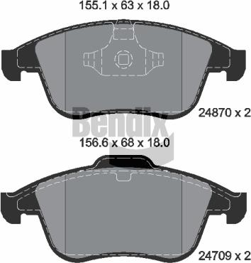 BENDIX Braking BPD2203 — Zestaw klocków hamulcowych, hamulce tarczowe