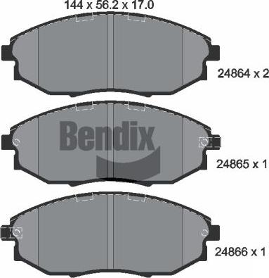 BENDIX Braking BPD2202 — Zestaw klocków hamulcowych, hamulce tarczowe