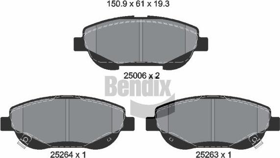 BENDIX Braking BPD2216 — Zestaw klocków hamulcowych, hamulce tarczowe