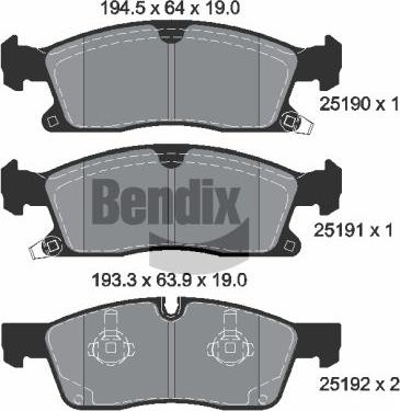 BENDIX Braking BPD2233 — Zestaw klocków hamulcowych, hamulce tarczowe