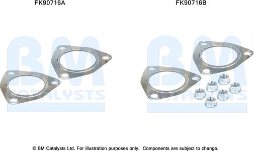BM Catalysts FK90716 — Zestaw montażowy, katalizator