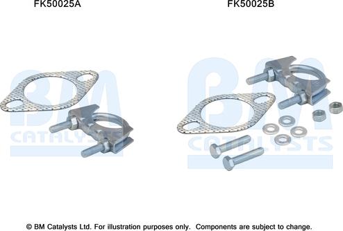 BM Catalysts FK50025 — Zestaw montażowy, rura wydechowa