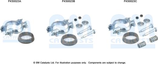 BM Catalysts FK50023 — Zestaw montażowy, rura wydechowa