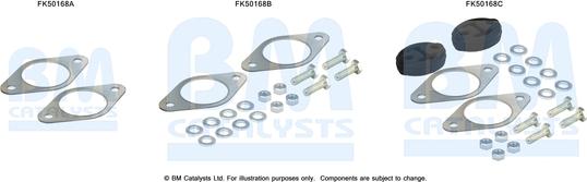 BM Catalysts FK50168 — Zestaw montażowy, rura wydechowa