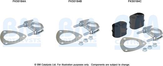 BM Catalysts FK50184 — Zestaw montażowy, rura wydechowa