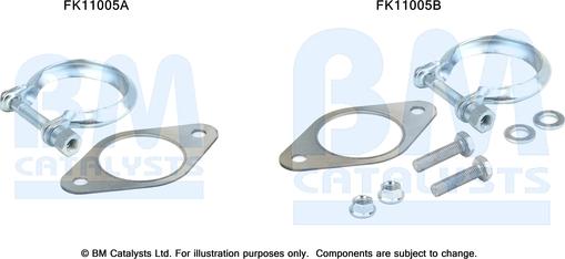 BM Catalysts FK11005 — Zestaw montażowy, filtr sadzy / filtr cząstek stałych