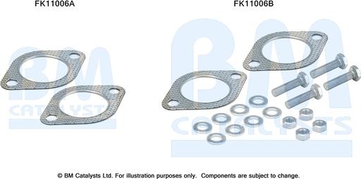 BM Catalysts FK11006 — Zestaw montażowy, filtr sadzy / filtr cząstek stałych