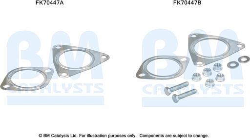 BM Catalysts FK70447 — Zestaw montażowy, rura wydechowa