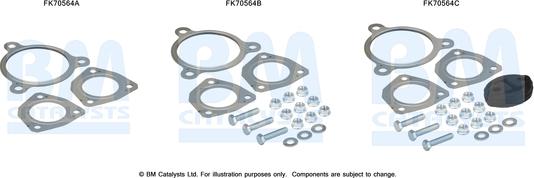 BM Catalysts FK70564 — Zestaw montażowy, rura wydechowa