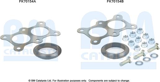 BM Catalysts FK70154 — Zestaw montażowy, rura wydechowa