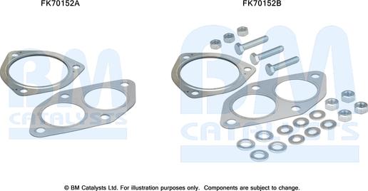 BM Catalysts FK70152 — Zestaw montażowy, rura wydechowa