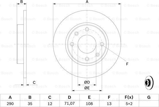 BOSCH 0 986 479 B86 - Tarcza hamulcowa