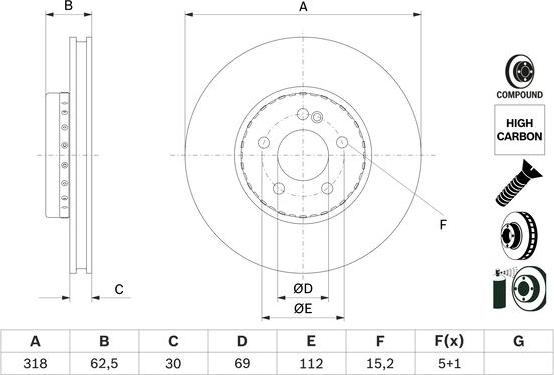 BOSCH 0 986 479 H47 — Tarcza hamulcowa
