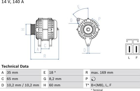 BOSCH 0 986 084 150 - ALTERNATOR OPEL ASTRA 1.7CDTI 07- REGENEROWANY