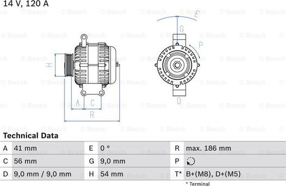 BOSCH 0 986 083 250 — Alternator