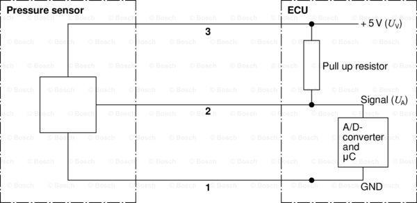 BOSCH 0 281 002 755 - Czujnik, ciśnienie paliwa